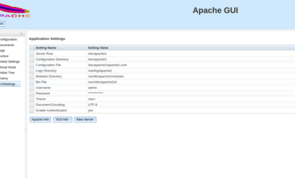 Como instalar y configurar la GUI web de Apache en