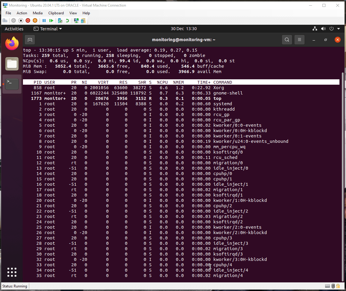 Cómo monitorear su servidor Linux usando la línea de comando remota