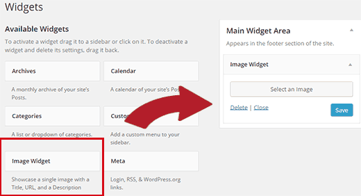 Widgets de imagen en WordPress